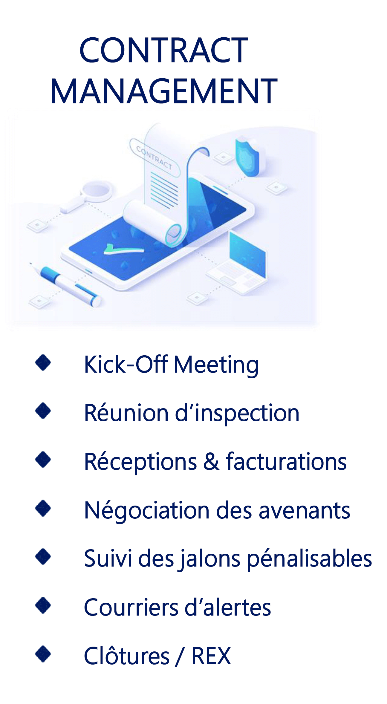 Achat_Contract Management